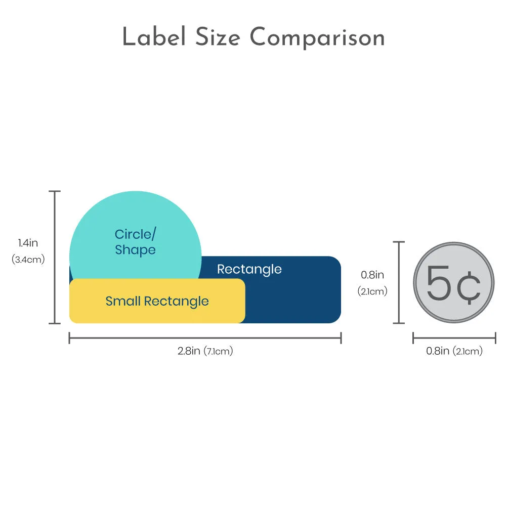 Custom Circle Name Labels