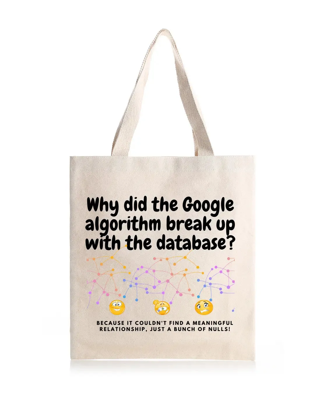 DataBase Daily Thaila -  Canvas Reusable Bags